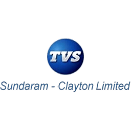 TVS